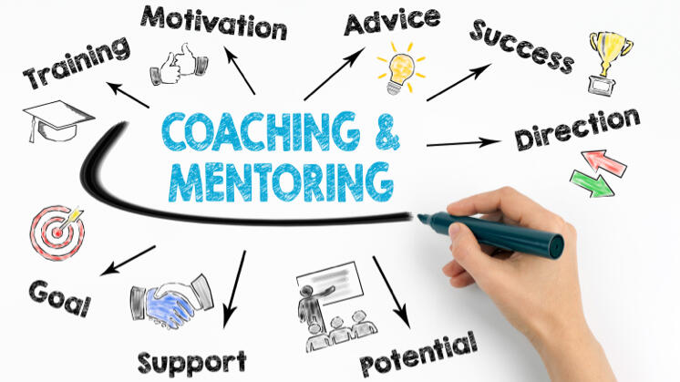 Diverse Teams Work Efficiently: Let Me Show You How Across Cultures, Geographies, Ethnicities, Races & Age-Groups
